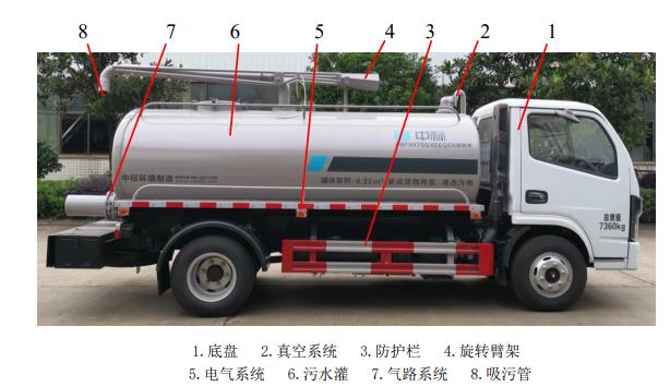 中標環境7噸環衛吸糞車