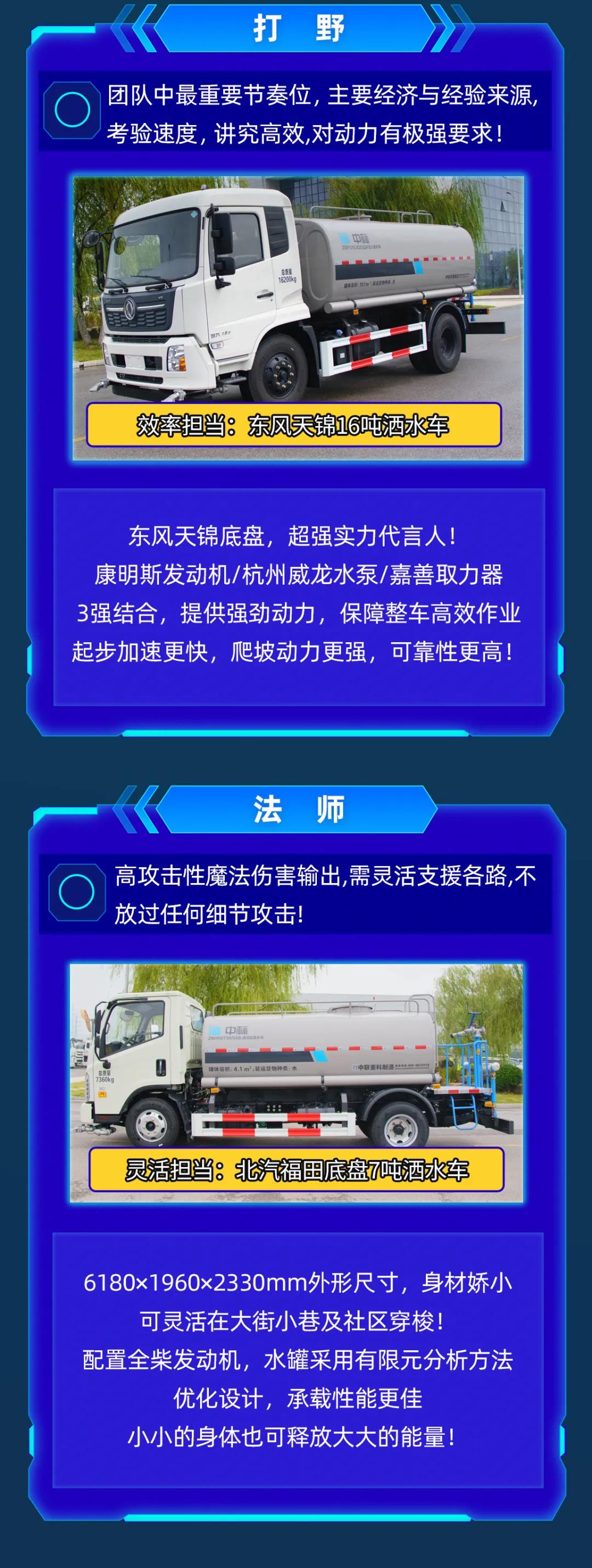 中標環境國六酒水車